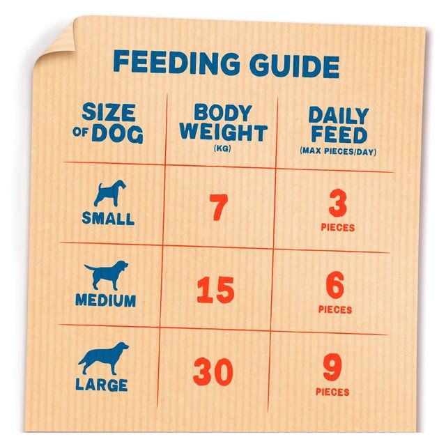 Bakers Allsorts Chicken Beef & Lamb Dog Treats 98g - McGrocer