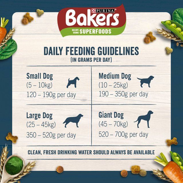 Bakers Chicken with Vegetables Dry Dog Food 3kg - McGrocer