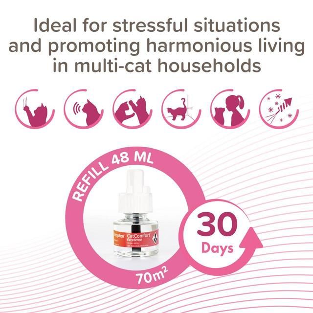 Beaphar CatComfort Excellence Calming Diffuser Refill for Cats - McGrocer