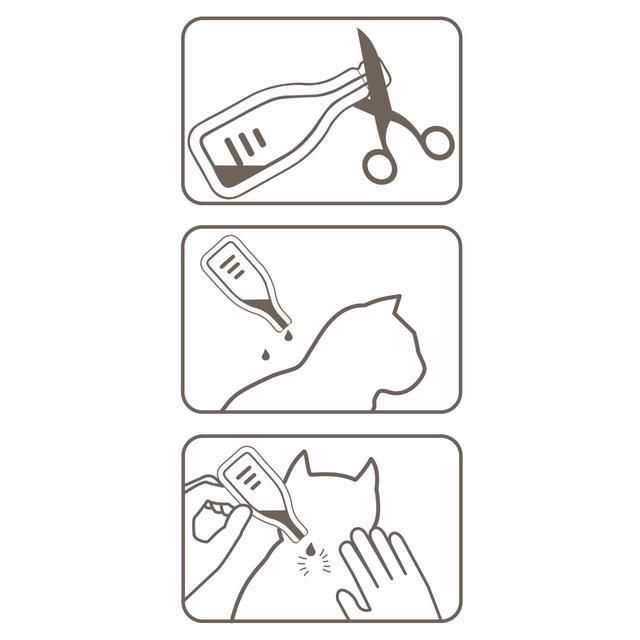 Beaphar FIPROtec Flea & Tick Spot-On for Cats 6 per pack - McGrocer