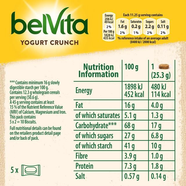Belvita Breakfast Yogurt Crunch Biscuits 5 per pack - McGrocer