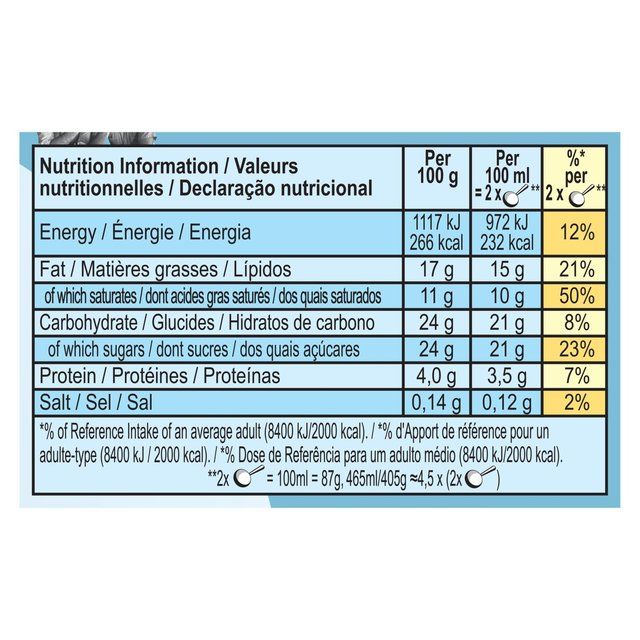 Ben & Jerry's Minter Wonderland Mint Ice Cream Tub 465ml - McGrocer