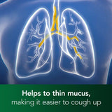Benylin Mucus Cough Max Menthol Syrup 150ml - McGrocer