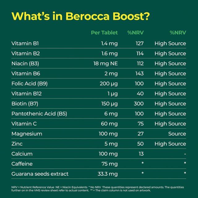 Berocca Boost Energy Vitamin Effervescent Tablets 20 per pack - McGrocer
