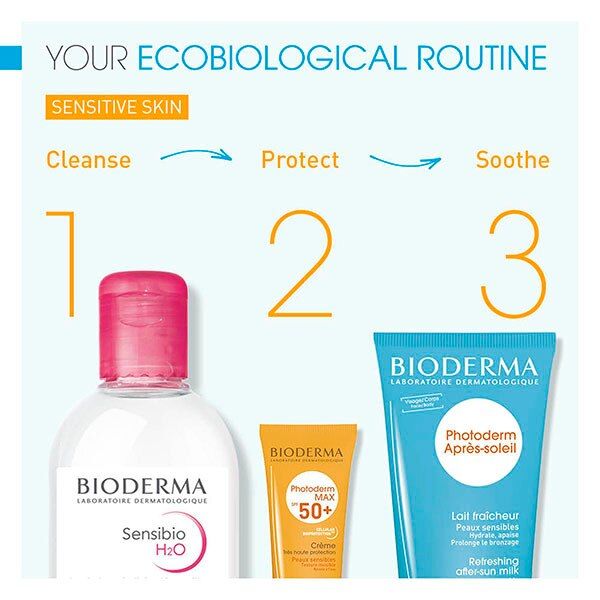 Bioderma Sensibio Micellar Water Sensitive Skin 250Ml - McGrocer