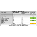 Bisto Gravy Granules, 2 x 450g - McGrocer