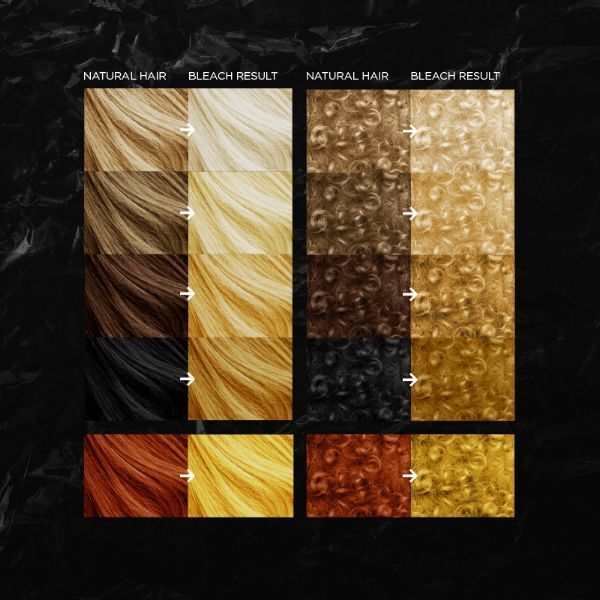 Bleach London Plex Bleach Box Kit - McGrocer