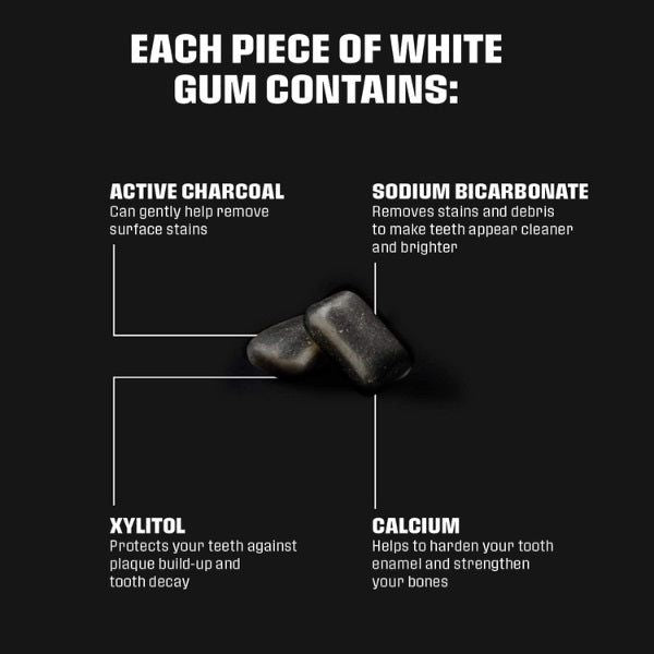 BLOCKHEAD Shine Gum - 12 Packs (84 Pieces) - McGrocer