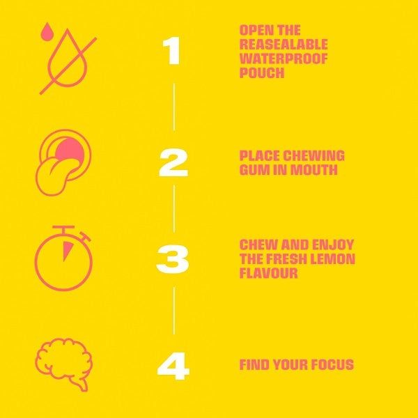 BLOCKHEAD Vitamin Gum - 12 Pack (120 Pieces) - McGrocer