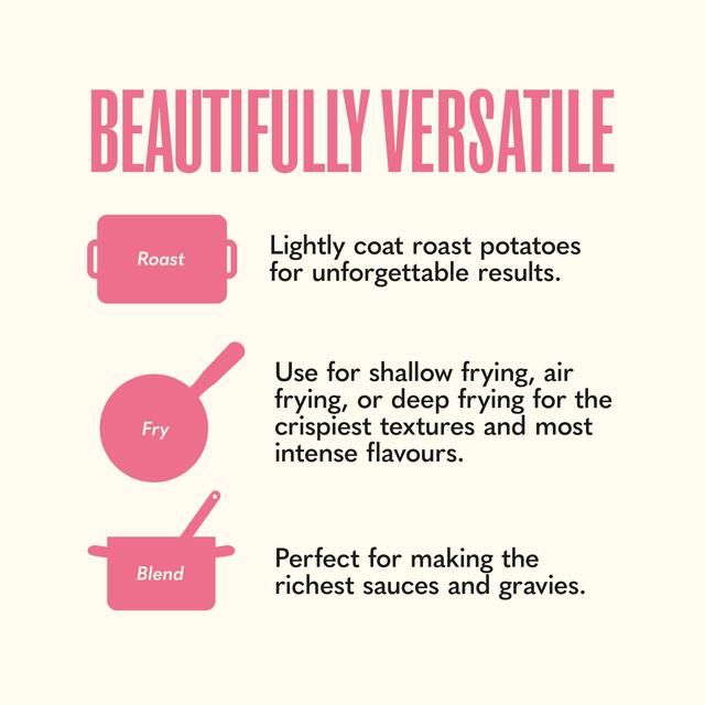 Borough Broth Co 100% Organic Pork Fat 250g - McGrocer