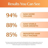 BosleyMD Hair Loss Conditioner Revive Colour Safe 300ml - McGrocer