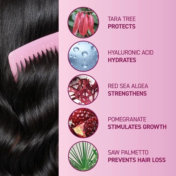 BosleyMD Hair Loss Shampoo MendXtend 1 Litre - McGrocer