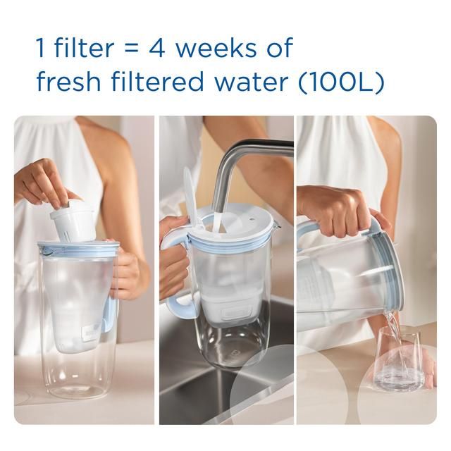BRITA MAXTRA PRO Limescale Expert Water Filter - 6 pack 6 per pack