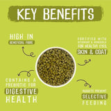 Burgess Excel Rabbit Adult Food with Mint 10kg