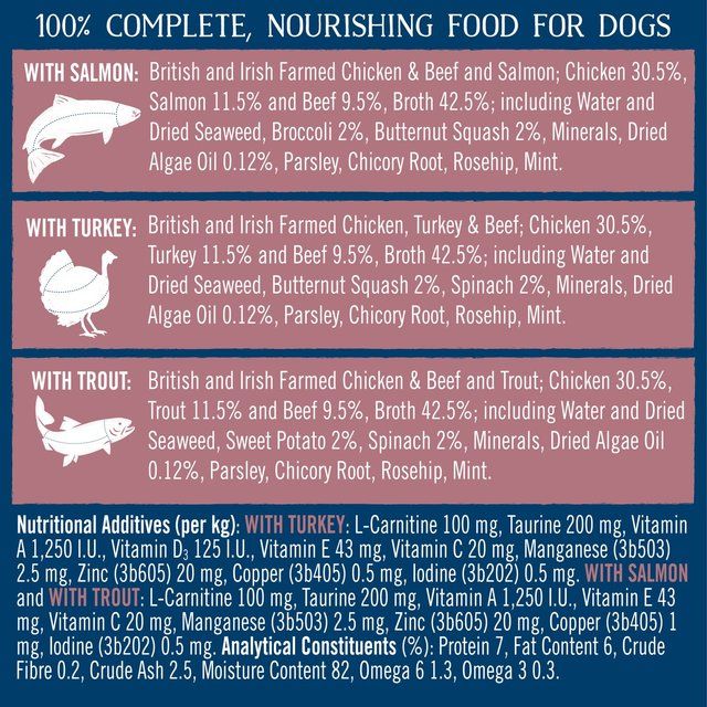 Butcher's Healthy Heart Dog Food Trays   12 x 150g