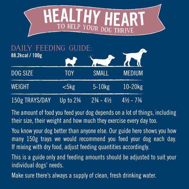Butcher's Healthy Heart Dog Food Trays   12 x 150g
