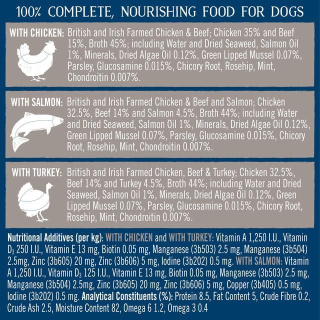 Butcher's Joints & Coat Dog Food Tins   6 x 390g