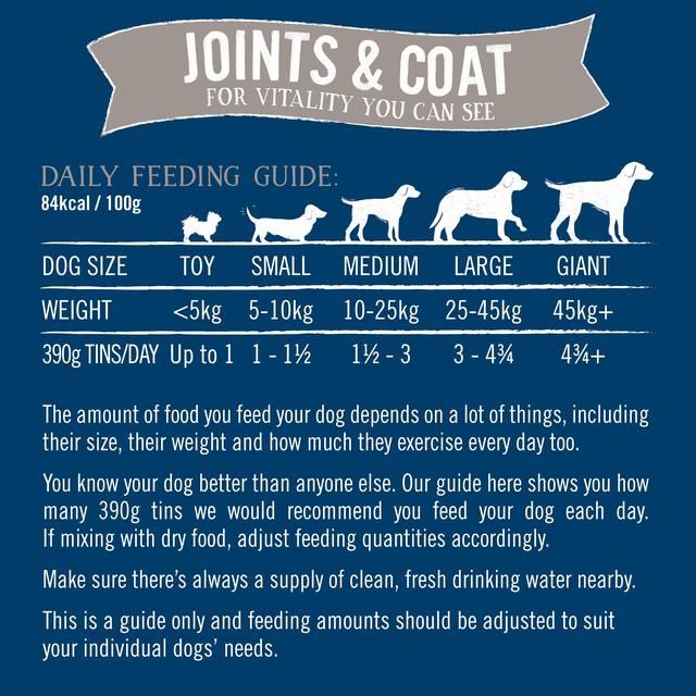 Butcher's Joints & Coat Dog Food Tins   6 x 390g