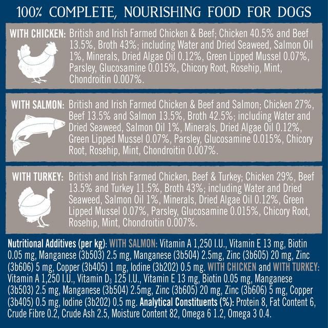 Butcher's Joints & Coat Dog Food Trays   24 x 150g