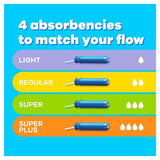 Tampax Compak Regular Tampons 18 GOODS Superdrug