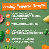 Harringtons Grain Free Turkey & Potato with Vegetables   400g - McGrocer