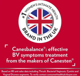 Canesbalance Bacterial Vaginosis Vaginal Pessaries 7s