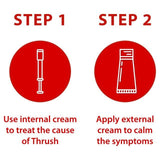 Canesten Thrush Internal & External Cream Combi