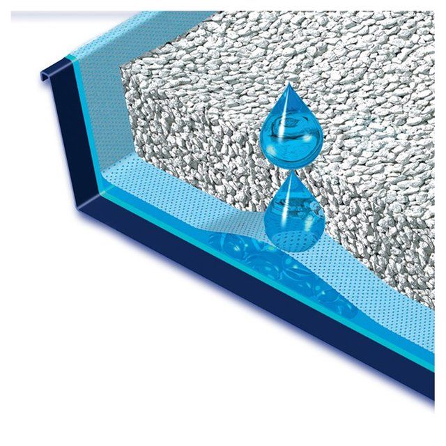 Catsan Hygiene Smart Pack 2x Inlays Cat Litter Dust-Free Litter Tray Liner 2 x 1.9kg