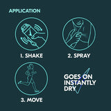 Sure Antiperspirant Deo Aerosol Nonstop Uplifting 150ml GOODS Superdrug