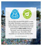 Childs Farm Detangler Grapefruit & Organic Tea Tree 125ml