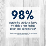 Childs Farm Kids Strawberry & Organic Mint Conditioner 250ml