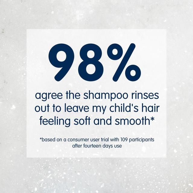 Childs Farm Kids Strawberry & Organic Mint Shampoo 250ml