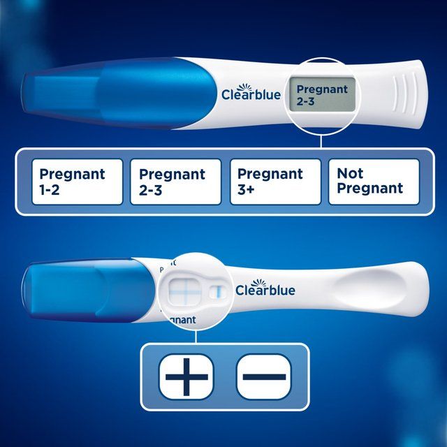 Clearblue Pregnancy Test Check & Date 2 per pack