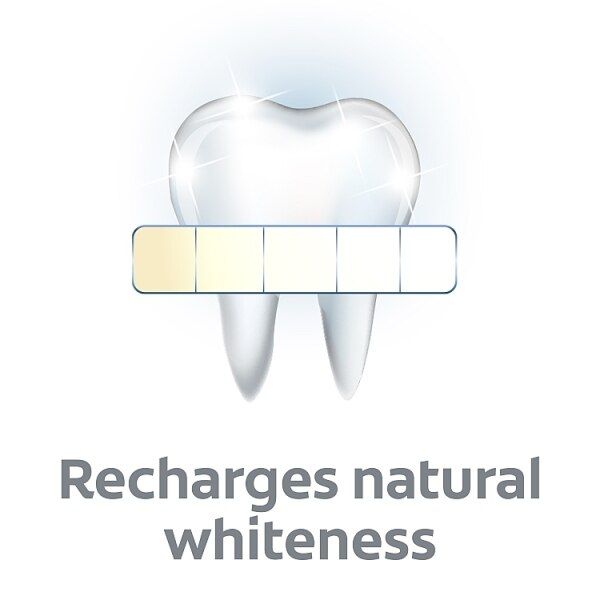 Colgate Max White Whitening Crystals Toothpaste 75ml