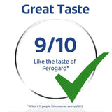 Colgate Periogard Extra Gum Protect Mouthwash 300ml