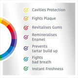 Colgate Total Advanced Gum Care Toothpaste 75ml