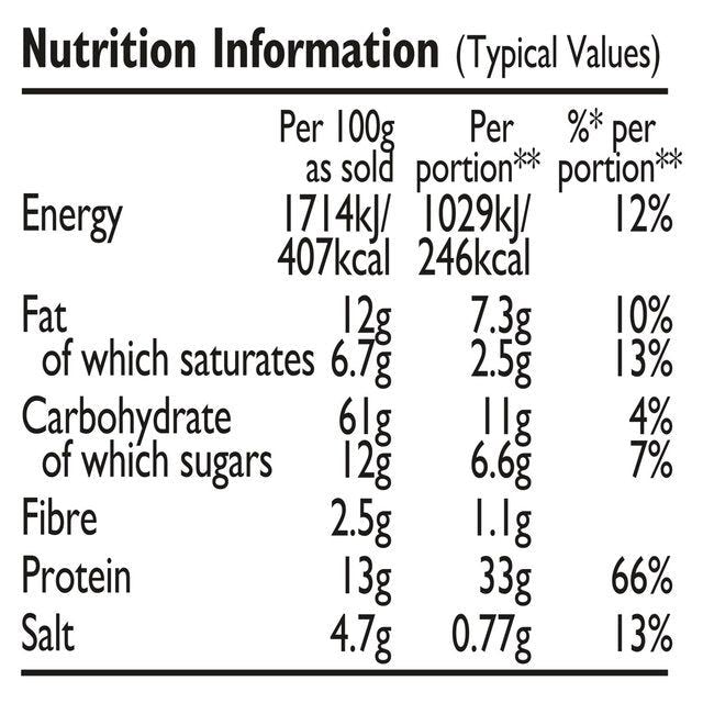 Colman's Chicken Supreme Recipe Mix 38g