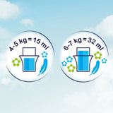 Comfort Ultra Concentrated Fabric Conditioner Pure 58 Wash 870ml