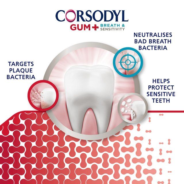 Corsodyl Gum+ Breath & Sensitivity Toothpaste   75ml