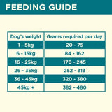 COYA Freeze-Dried Raw Adult Dog Food Fish 150g