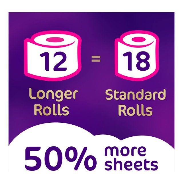 Cushelle Quilted Toilet Rolls 12 per pack