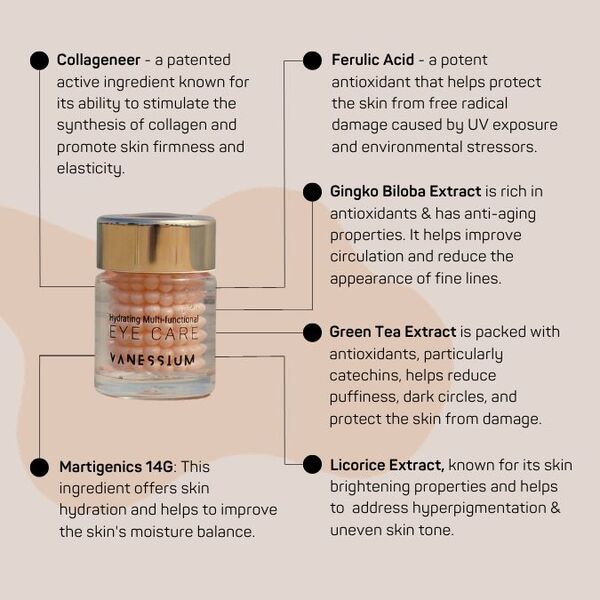 Vanessium Eye Care Cream 15ml GOODS Superdrug