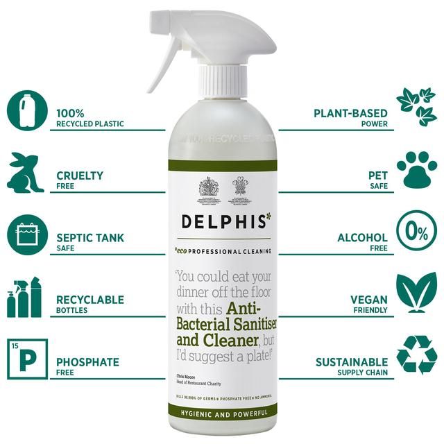 Delphis Eco Anti-Bacterial Sanitiser Spray 700ml