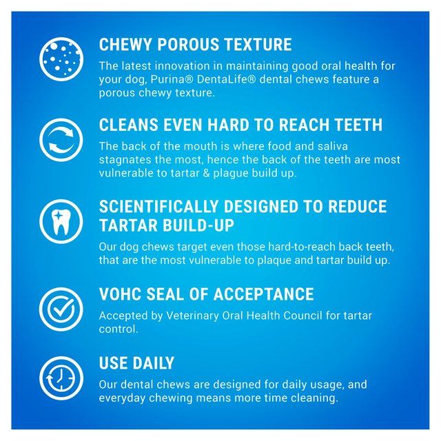 Dentalife Small Dental Chicken Dog Chews 345g