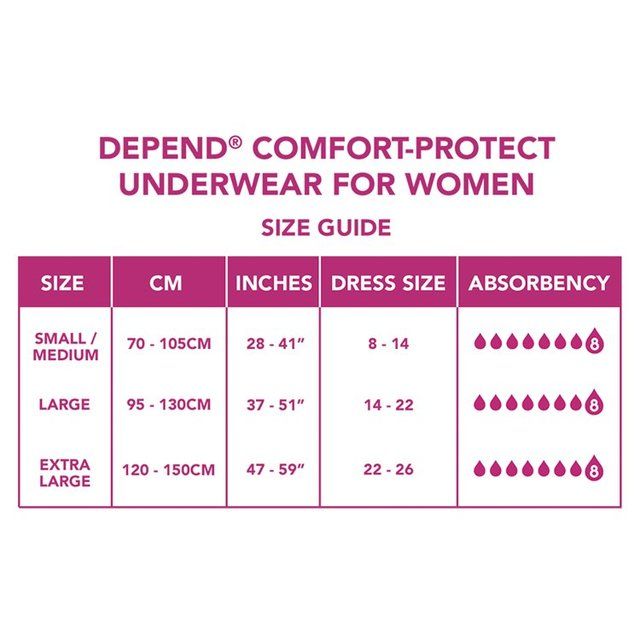 Depend Comfort Protect Large Incontinence Pants Women 9 per pack