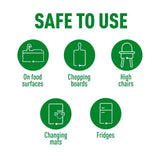 Dettol Antibacterial Multi Surface Cleaning Spray Lime & Mint 750ml