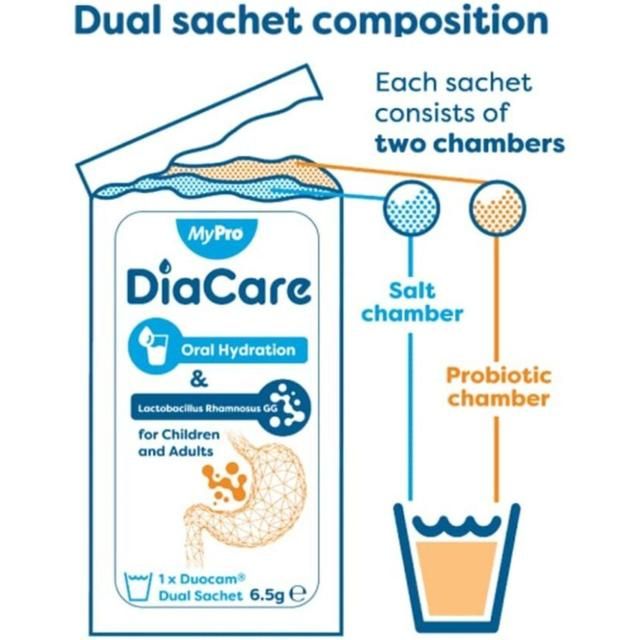 Diacare Oral Electrolyte Powder Sachets 6 per pack