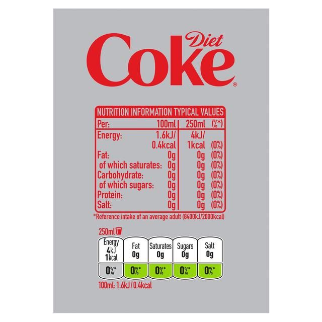 Diet Coke 4 x 250ml