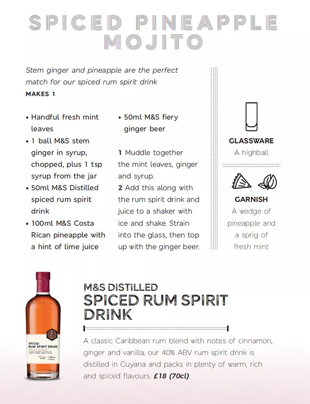 Distilled Whisky, Brandy & Rum Trio
