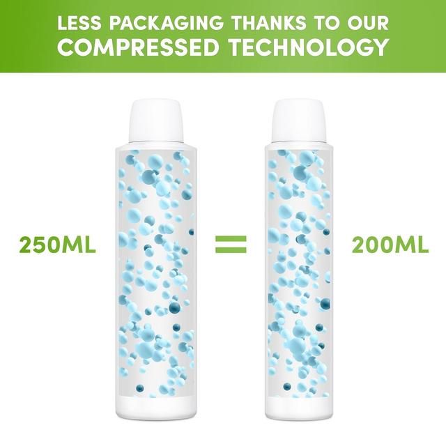 Dove Women Antiperspirant Deodorant Classic Aerosol 200ml